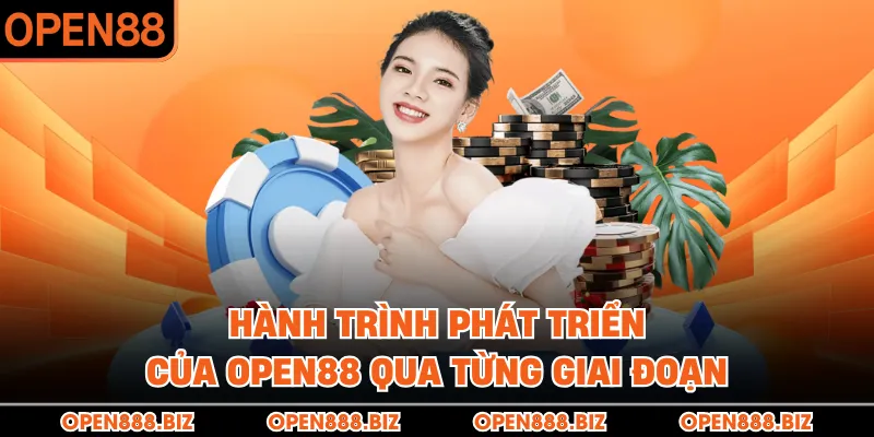 Hành trình phát triển của OPEN88 qua từng giai đoạn